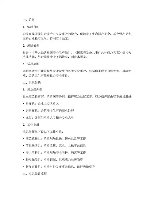 境外企业突发事故应急预案