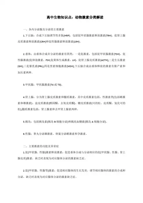 高中生物知识点：动物激素分类解读