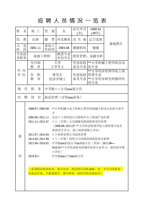 应聘人员情况一览表【模板】