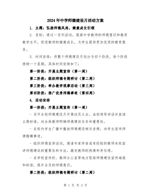 2024年中学师德建设月活动方案