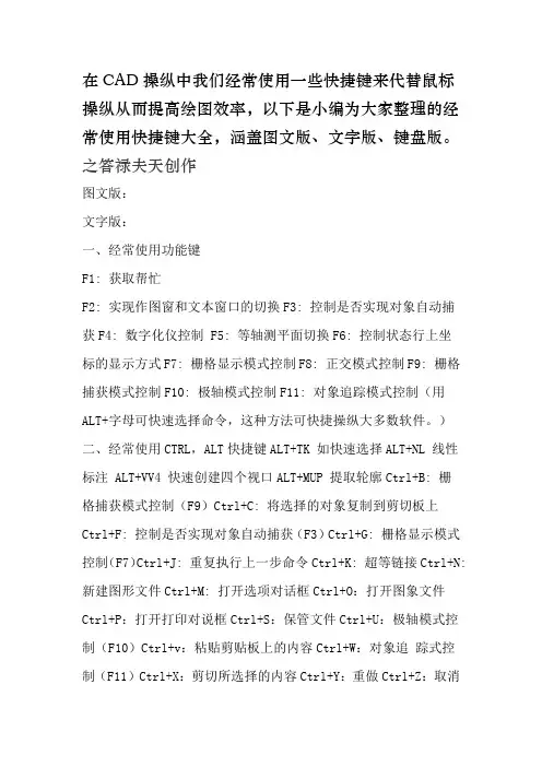 史上最全CAD快捷键命令大全(图文版、文字版、键盘版)