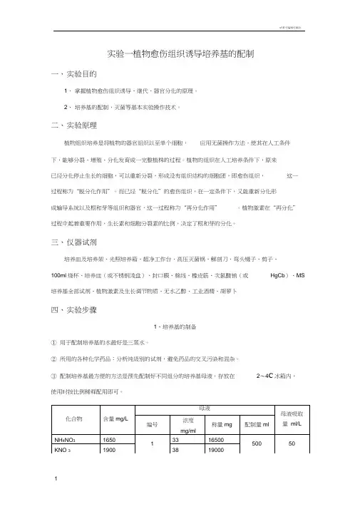 植物愈伤组织诱导培养基的配制