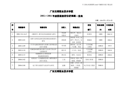 广东交通职业技术学院