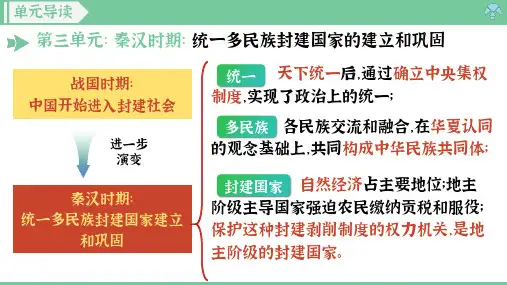 【课件】秦统一中国+课件+--2024-2025学年统编版七年级历史上册