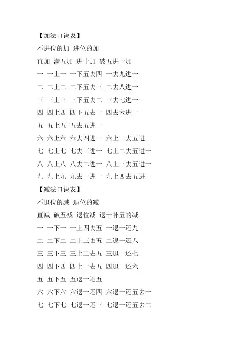 加法口诀表