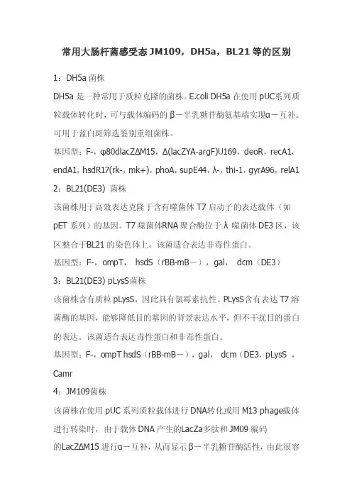 常用大肠杆菌感受态的区别