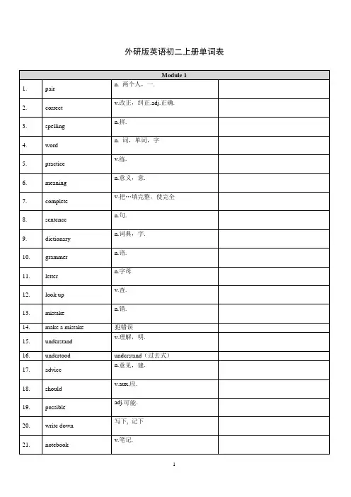 (完整版)新外研版英语八年级上册单词表