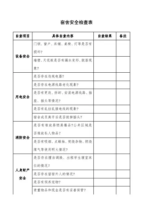 宿舍安全检查表