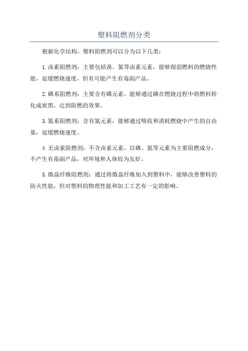塑料阻燃剂分类