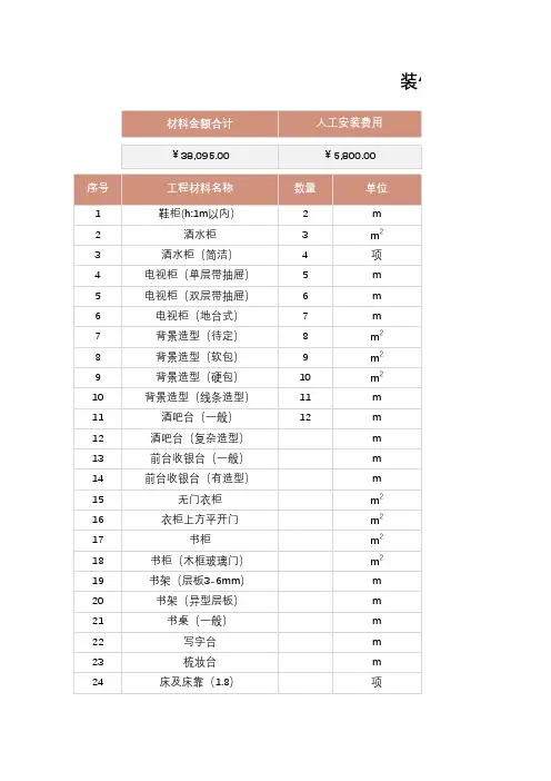 装修报价表