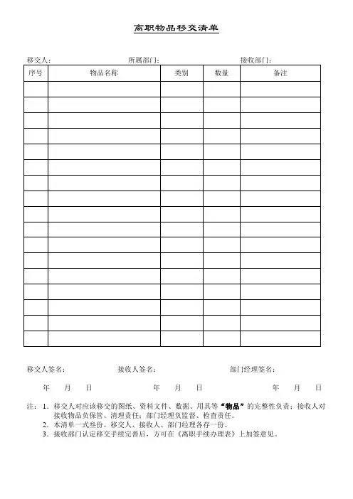 离职物品移交清单
