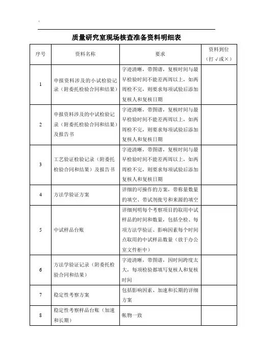 现场核查质量室准备资料及要求