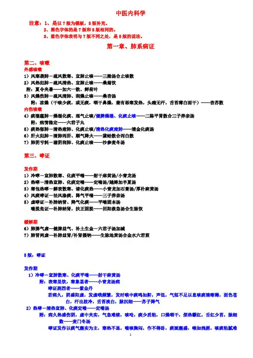 中医内科学病证分型+方名总结