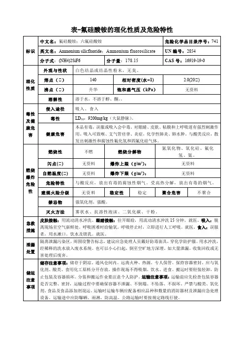 氟硅酸铵-理化性质及危险特性表