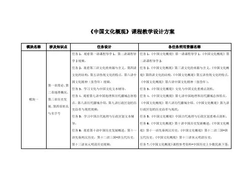 《中国文化概观》课程教学设计方案