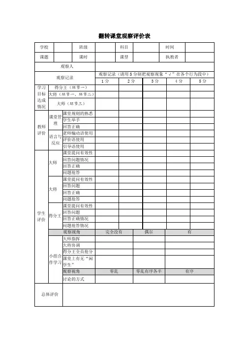 翻转课堂观察评价表