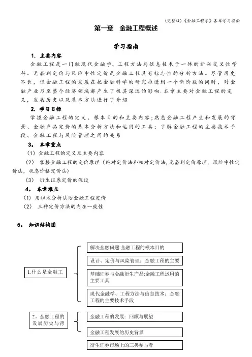 (完整版)《金融工程学》各章学习指南