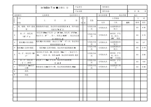 工艺过程卡(模板)