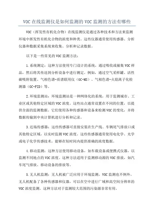 VOC在线监测仪是如何监测的VOC监测的方法有哪些