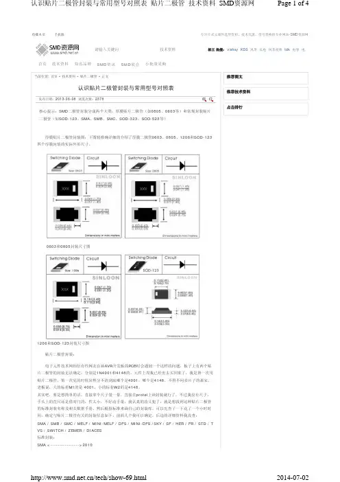 二极管封装