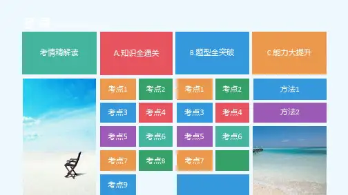 高三化学一轮复习课专题  有机化学基础