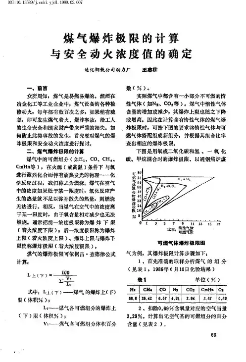 煤气爆炸极限的计算与安全动火浓度值的确定