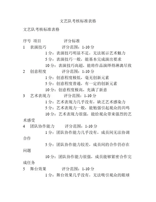 文艺队考核标准表格