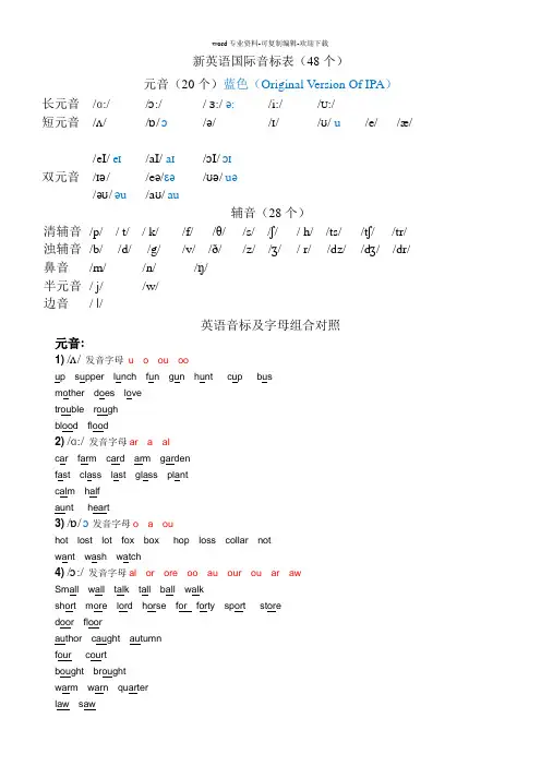 英语国际音标学习资料