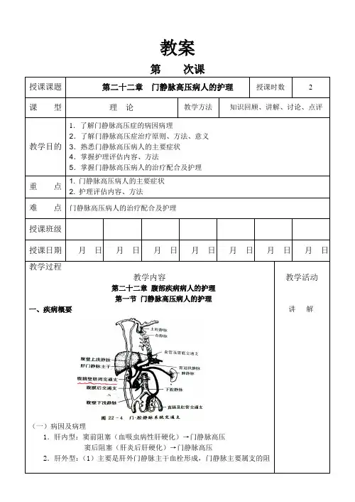 外科护理学教案 门静脉高压病人的护理