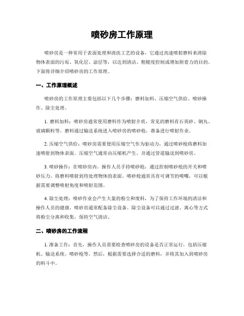 喷砂房工作原理