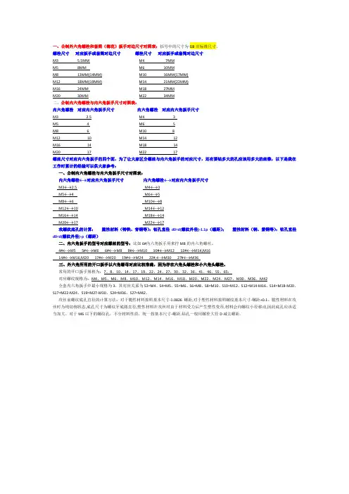 螺栓对应扳手尺寸[整理版20150726]