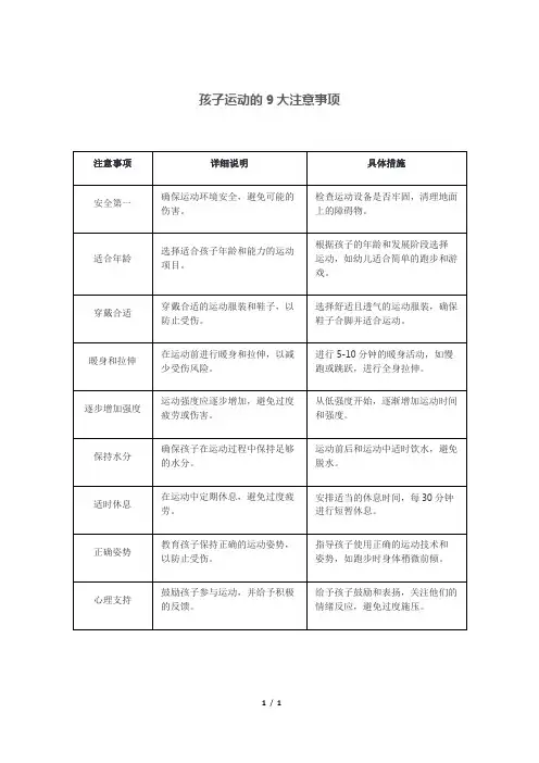 孩子运动的9大注意事项