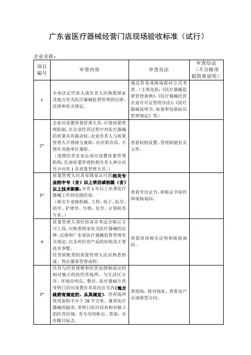 广东省医疗器械经营门店现场验收标准(试行)