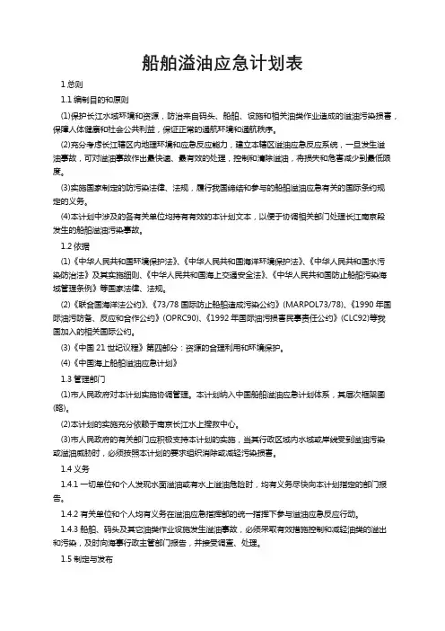 船舶溢油应急计划表