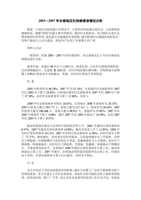 2003～2007年长春地区妇科病普查情况分析