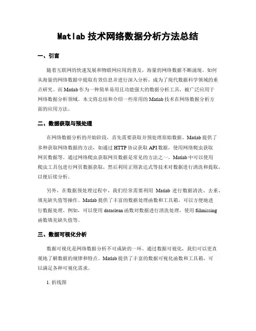 Matlab技术网络数据分析方法总结