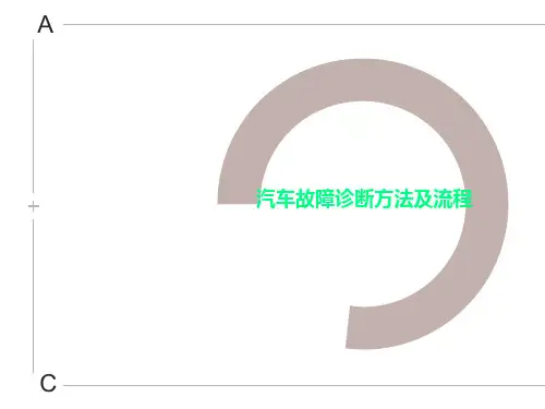汽车故障诊断方法及流程
