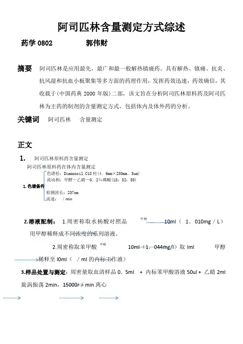 阿司匹林含量测定方式综述