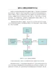 波特五力模型分析汽车行业