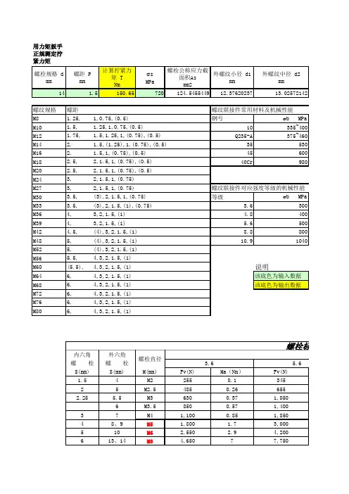 螺栓拧紧力矩 各截面积计算小软件 Excel版 