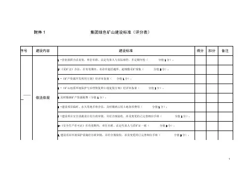 完整版绿色矿山建设标准评分表