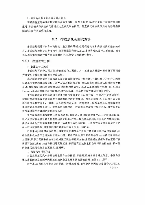 9.2排放法规及测试方法1