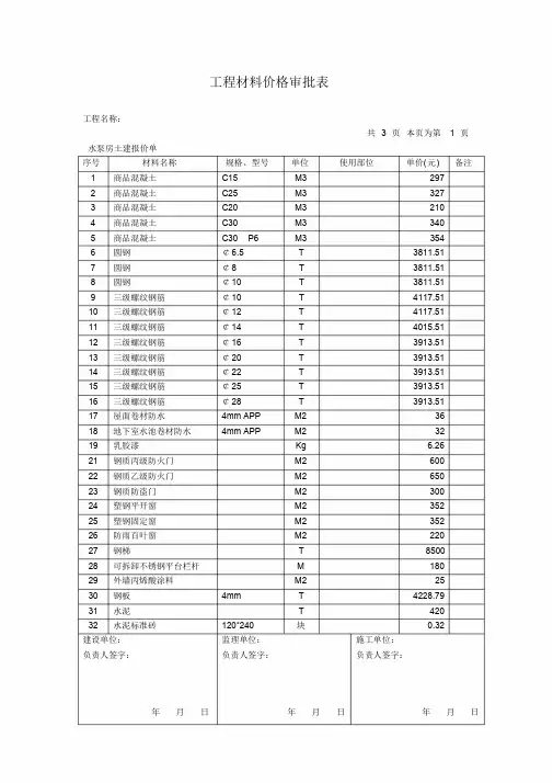 工程材料价格审批表