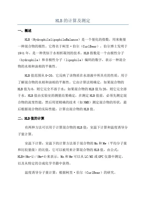 HLB的计算及测定