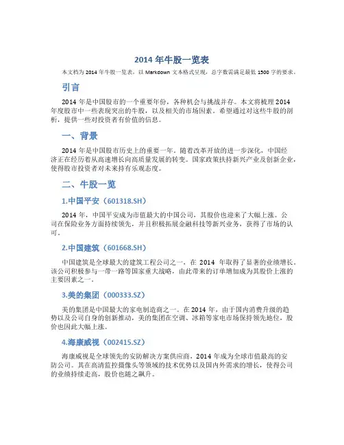 2014年牛股一览表