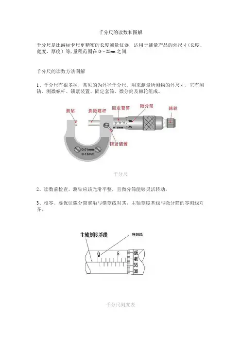 千分尺的读数和图解
