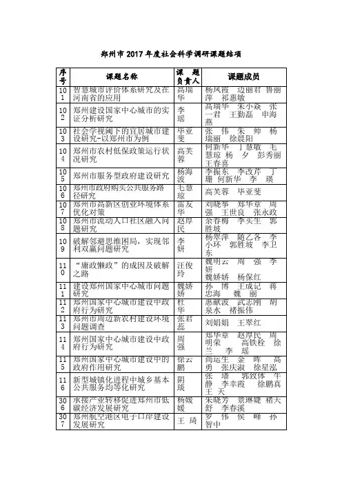 郑州市2017年度社会科学调研课题结项