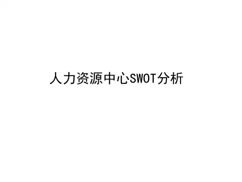 人力资源SWOT