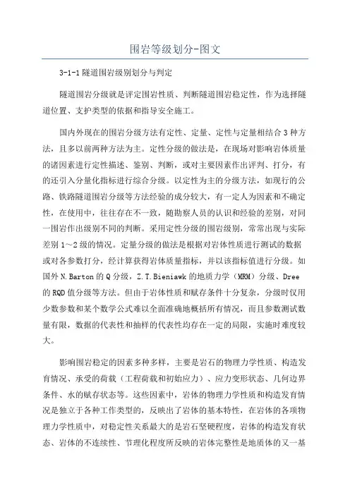 围岩等级划分-图文