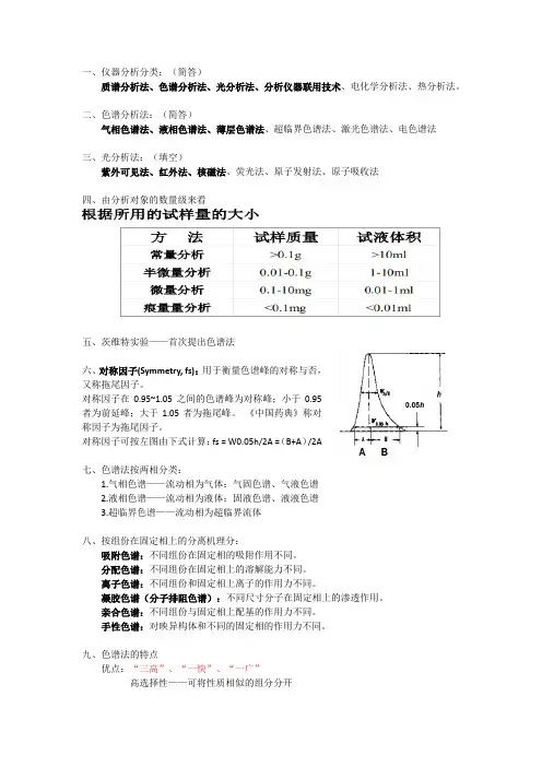 仪器分析知识点